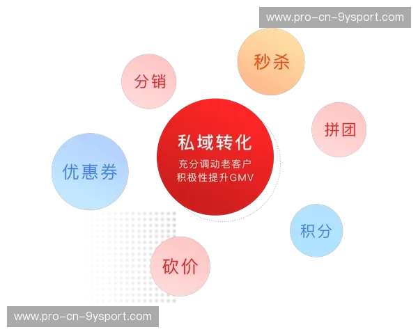 社群运营转会：把握人才与用户双向迁移的增长契机